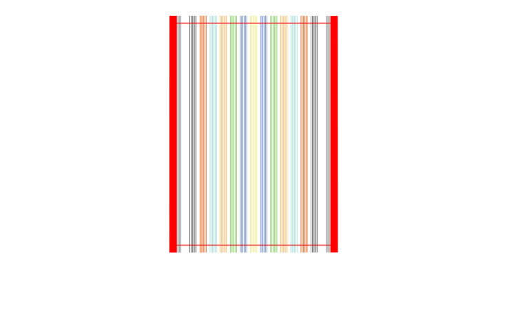 Das Ross Geschirrtuch 50 x 70 cm zeigt pastellfarbene Längsstreifen mit dicken roten Rändern auf weißer Baumwolle.