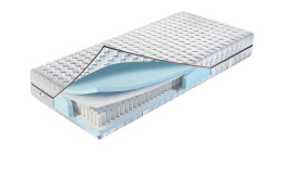 vito Sensio Perfect 2.0 120 x 200 cm H2