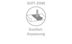 Icon eines Paradies Nackenstützkissen reVita Ergonomic 40x80 cm mit einem Pfeil nach unten, beschriftet mit SOFT-ZONE, Komfort-Anpassung.