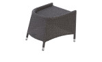 LC Garden Gartenhocker Barcelona Komfort: Polyrattan, schwarze Sitzfläche, Metallbeine, weißer Hintergrund, ohne Sitzpolster.